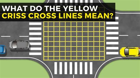 box junction markings|yellow box marking on road.